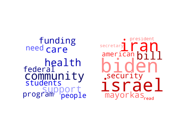 Wordcloud from Saturday April 20, 2024.
